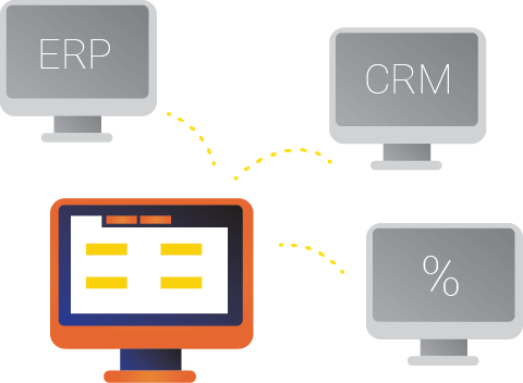 SkyOrder subscription management can be integrated with any software