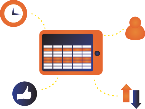 Post-counting helps you drill into data