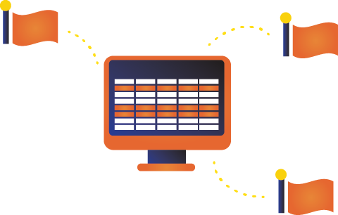 Post-counting is reliable when data quality is assured together