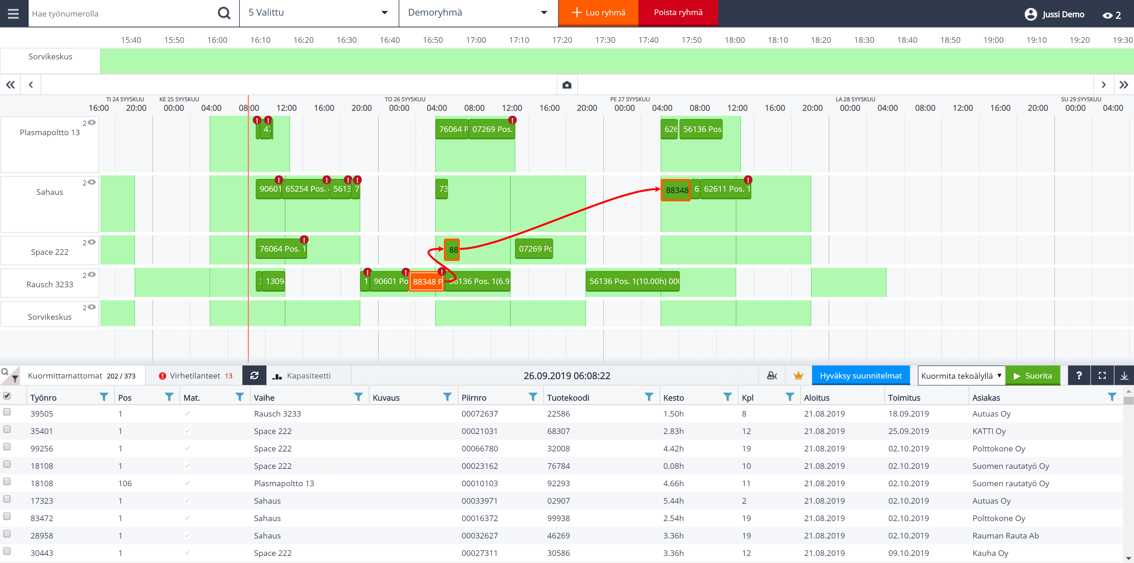 SkyPlanner APS - تخطيط الإنتاج المتقدم والجدولة مع الذكاء الاصطناعي